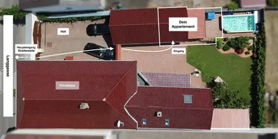 Die Umgebung um die Ferienwohnung