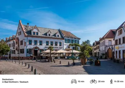 Das Gebäude in dem sich das Ferienhaus befindet