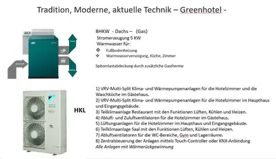 Grundriss der Unterkunft Höll am Main